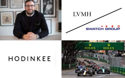 Letter from LondonHodinkee Neuausrichtung, Luxusmarken im Abwärtssog und gibt Rolex die Formel 1 auf?