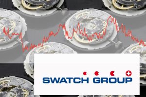 Swatch Group Halbjahresergebnisse 2024 und Aktienkursverlauf letzte 5 Jahre