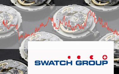 Swatch Group in schwierigem FahrwasserSwatch Group Halbjahresergebnis 2024: Ein schwieriger Markt und drängende Aufgaben