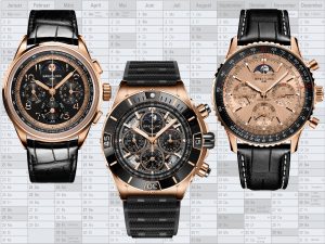 Breitling B19 Perpetual Calendar 140th Anniversary 2024